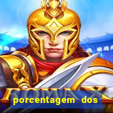 porcentagem dos jogos slots pg